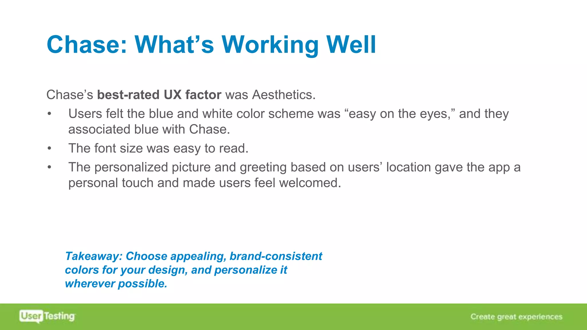 Chase: What’s Working Well
Chase’s best-rated UX factor was Aesthetics.
• Users felt the blue and white color scheme was “easy on the eyes,” and they
associated blue with Chase.
• The font size was easy to read.
• The personalized picture and greeting based on users’ location gave the app a
personal touch and made users feel welcomed.
Takeaway: Choose appealing, brand-consistent
colors for your design, and personalize it
wherever possible.
 