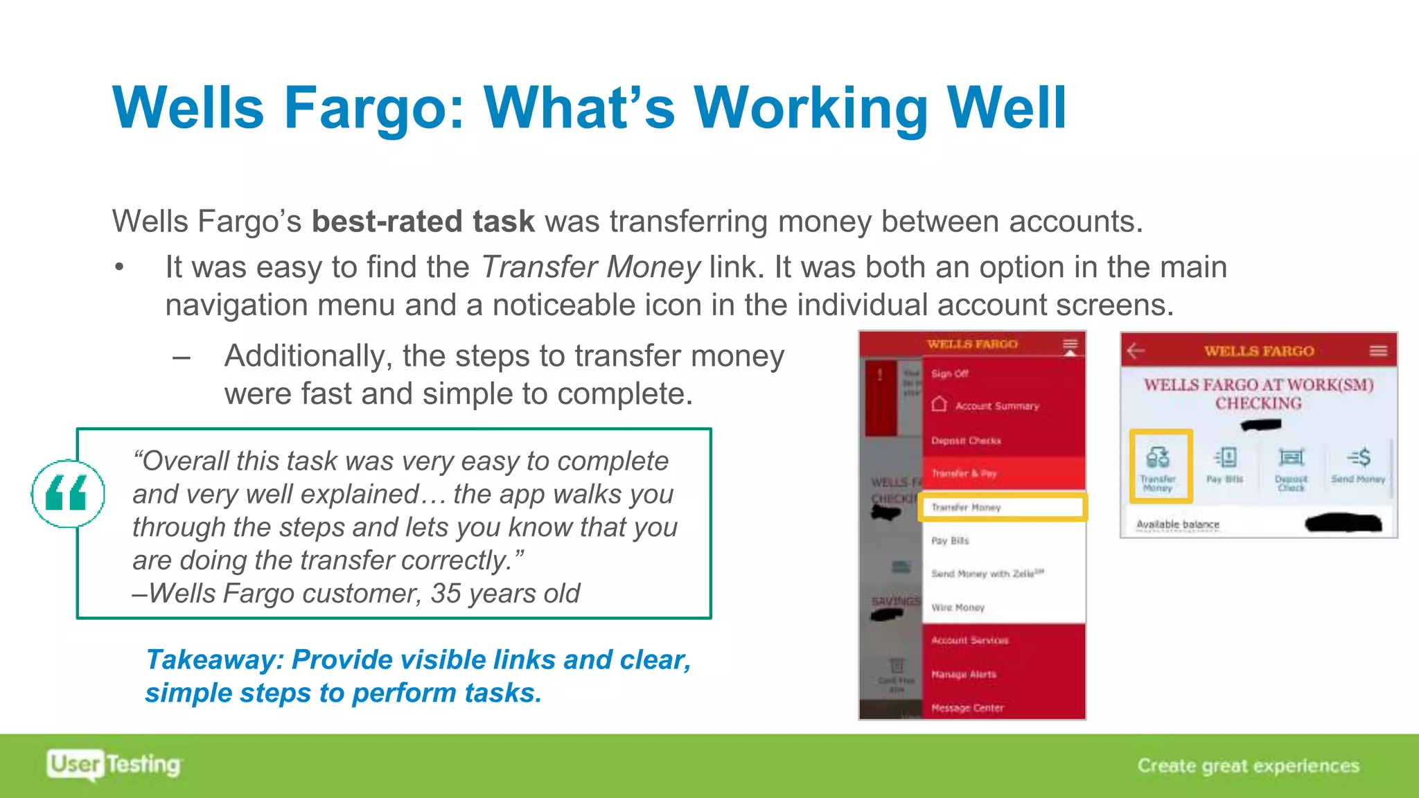 Wells Fargo: What’s Working Well
Wells Fargo’s best-rated task was transferring money between accounts.
• It was easy to find the Transfer Money link. It was both an option in the main
navigation menu and a noticeable icon in the individual account screens.
– Additionally, the steps to transfer money
were fast and simple to complete.
“Overall this task was very easy to complete
and very well explained… the app walks you
through the steps and lets you know that you
are doing the transfer correctly.”
–Wells Fargo customer, 35 years old
Takeaway: Provide visible links and clear,
simple steps to perform tasks.
 