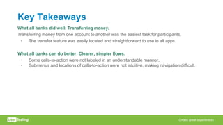Key Takeaways
What all banks did well: Transferring money.
Transferring money from one account to another was the easiest task for participants.
• The transfer feature was easily located and straightforward to use in all apps.
What all banks can do better: Clearer, simpler flows.
• Some calls-to-action were not labeled in an understandable manner.
• Submenus and locations of calls-to-action were not intuitive, making navigation difficult.
 
