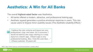 Aesthetics: A Win for All Banks
The overall highest-rated factor was Aesthetics.
• All banks offered a modern, attractive, and professional looking app.
• Aesthetic appeal generates a positive emotional response in users. This can
cause users to forgive minor usability issues (The Aesthetic-Usability Effect).1
1NNG. https://www.nngroup.com/articles/aesthetic-usability-effect/
“I believe the color scheme and layout are very
professional, crisp, and clean. As a consumer, I
would not want to see crazy coloring or a crazy
layout on a bank's app...Chase's app is very
professional looking. Also, I love the color blue....”
–Chase customer, 43 years old
 