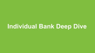 Individual Bank Deep Dive
 