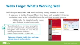 Wells Fargo: What’s Working Well
Wells Fargo’s best-rated task was transferring money between accounts.
• It was easy to find the Transfer Money link. It was both an option in the main
navigation menu and a noticeable icon in the individual account screens.
– Additionally, the steps to transfer money
were fast and simple to complete.
“Overall this task was very easy to complete
and very well explained… the app walks you
through the steps and lets you know that you
are doing the transfer correctly.”
–Wells Fargo customer, 35 years old
Takeaway: Provide visible links and clear,
simple steps to perform tasks.
 