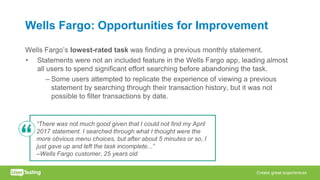 Wells Fargo: Opportunities for Improvement
Wells Fargo’s lowest-rated task was finding a previous monthly statement.
• Statements were not an included feature in the Wells Fargo app, leading almost
all users to spend significant effort searching before abandoning the task.
– Some users attempted to replicate the experience of viewing a previous
statement by searching through their transaction history, but it was not
possible to filter transactions by date.
“There was not much good given that I could not find my April
2017 statement. I searched through what I thought were the
more obvious menu choices, but after about 5 minutes or so, I
just gave up and left the task incomplete...”
–Wells Fargo customer, 25 years old
 
