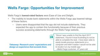 Wells Fargo: Opportunities for Improvement
Wells Fargo’s lowest-rated factors were Ease of Use and Delight.
• The inability to locate bank statements within the Wells Fargo app lowered ratings
of these factors.
– Users were disappointed that the app did not include statements. They
expected the app to contain this functionality because of their previous
success accessing statements through the Wells Fargo website.
“Since I was unable to find the April 2017
statement, I found it most frustrating to not be
able to complete the task. I have been able to
easily locate previous statements on a
computer and didn't realize I would not be able
to locate it on my mobile app.”
–Wells Fargo customer, 47 years old
Takeaway: Research users’ expectations and
design an experience that exceeds them.
 