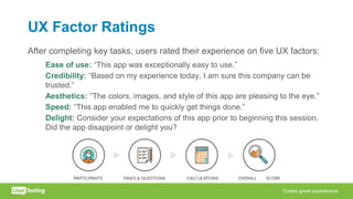 UX Factor Ratings
After completing key tasks, users rated their experience on five UX factors:
Ease of use: “This app was exceptionally easy to use.”
Credibility: “Based on my experience today, I am sure this company can be
trusted.”
Aesthetics: “The colors, images, and style of this app are pleasing to the eye.”
Speed: “This app enabled me to quickly get things done.”
Delight: Consider your expectations of this app prior to beginning this session.
Did the app disappoint or delight you?
 
