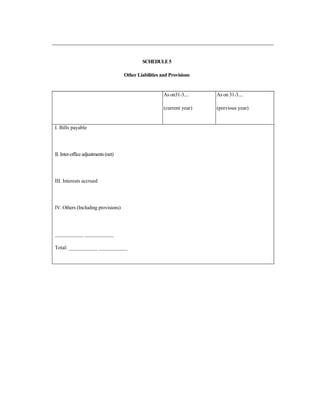 SCHEDULE5
Other Liabilities and Provisions
As on31-3....
(current year)
As on 31-3....
(previous year)
I. Bills payable
II.Inter-office adjustments(net)
III. Interests accrued
IV. Others (Including provisions)
___________ ___________
Total: ___________ ___________
 