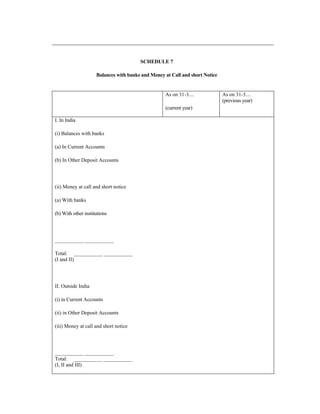 SCHEDULE 7
Balances with banks and Money at Call and short Notice
As on 31-3....
(current year)
As on 31-3....
(previous year)
I. In India
(i) Balances with banks
(a) In Current Accounts
(b) In Other Deposit Accounts
(ii) Money at call and short notice
(a) With banks
(b) With other institutions
___________ ___________
Total: ___________ ___________
(I and II)
II. Outside India
(i) in Current Accounts
(ii) in Other Deposit Accounts
(iii) Money at call and short notice
___________ ___________
Total: ___________ ___________
(I, II and III)
 