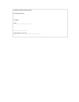 (a) Bills purchased and discounted
(b) Syndicated loans
(c) Others
Total: ___________ ___________
___________ ___________
Grand Total; (C.I. & C.II) ___________ ___________
 