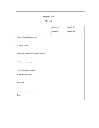 SCHEDULE 11
OtherAssets
As on 31-3....
(currentyear)
As on 31-3....
(previousyear)
I. Inter-office adjustment (net)
II. Interest accrued
III. Tax paid in advance/tax deducted at source
IV. Stationery and stamps
V. Non-banking assets acquired
in satisfaction of claims
VI. Others*
_____________ _____________
Total: ___________ ___________
 