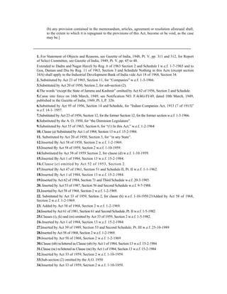 (b) any provision contained in the memorandum, articles, agreement or resolution aforesaid shall,
to the extent to which it is repugnant to the provisions of this Act, become or be void, as the case
may be.]
_____________________________________________________________________________________
1. For Statement of Objects and Reasons, see Gazette of India, 1948, Pt. V, pp. 311 and 312, for Report
of Select Committee, see Gazette of India, 1949, Pt. V, pp. 45 to 48.
Extended to Dadra and Nagar Haveli by Reg. 6 of 1963 Section 2 and Schedule I w.e.f. 1-7-1965 and to
Goa, Daman and Diu by Reg. 11 of 1963, Section 3 and Schedule Nothing in this Acts (except section
34A) shall apply to the Industrial Development Bank of India vide Act 18 of 1964, Section 34.
2..Substituted by Act 23 of 1965, Section 11, for “Companies” w.e.f. 1-3-1966.
3.Substituted by Act 20 of 1950, Section 2, for sub-section (2).
4.The words “except the State of Jammu and Kashmir” omitted by Act 62 of 1956, Section 2 and Schedule.
5.Came into force on 16th March, 1949; see Notification NO. F.4(46)-FI/49, dated 10th March, 1949,
published in the Gazette of India, 1949, Pt. I, P. 326.
6.Substituted by Act 95 of 1956, Section 14 and Schedule, for “Indian Companies Act, 1913 (7 of 1913)”
w.e.f. 14-1- 1957.
7.Substituted by Act 23 of 1956, Section 12, for the former Section 12, for the former section w.e.f. 1-3-1966.
8.Substituted by the A. O. 1950, for “the Dominion Legislature”.
9.Substituted by Act 55 of 1963, Section 6, for “(1) In this Act,” w.e.f. 1-2-1964
10. Clause (a) Substituted by Act 1 of 1984, Section 13 w.e.f. 15-2-1984.
11. Substituted by Act 20 of 1950, Section 3, for “in any State”.
12.Inserted By Act 58 of 1958, Section 2 w.e.f. 1-2-1969.
13.Inserted By Act 58 of 1959, Section 2 w.e.f. 1-10-1959.
14.Substituted by Act 58 of 1959 Section 2, for clause (d) w.e.f. 1-10-1959.
15.Inserted By Act 1 of 1984, Section 13 w.e.f. 15-2-1984.
16.Clause (e) omitted by Act 52 of 1953, Section 2.
17.Inserted By Act 47 of 1961, Section 51 and Schedule II, Pt. II w.e.f. 1-1-1962.
18.Inserted By Act 1 of 1984, Section 13 w.e.f. 15-2-1984.
19.Inserted by Act 62 of 1984, Section 71 and Third Schedule w.e.f. 20-3-1985.
20. Inserted by Act 53 of 1987, Section 56 and Second Schedule w.e.f. 9-7-1988.
21.Inserted by Act 58 of 1968, Section 2 w.e.f. 1-2-1969.
22. Substituted by Act 33 of 1959, Section 2, for clause (h) w.e.f. 1-10-1959.23Added by Act 58 of 1968,
Section 2 w.e.f. 1-2-1969.
23. Added by Act 58 of 1968, Section 2 w.e.f. 1-2-1969.
24.Inserted by Act 61 of 1981, Section 61 and Second Schedule, Pt. II w.e.f. 1-5-1982.
25.Clauses (i), (k) and (m) omitted by Act 33 of 1959, Section 2 w.e.f. 1-5-1982.
26.Inserted by Act 1 of 1984, Section 13 w.e.f. 15-2-1984
27.Inserted by Act 39 of 1989, Section 53 and Second Schedule, Pt. III w.e.f. 25-10-1989
28.Inserted by Act 58 of 1968, Section 2 w.e.f. 1-2-1969.
29.Inserted by Act 58 of 1968, Section 2 w.e.f. 1-2-1969
30.Clause (nb) re/lettered as Clause (nb) by Act 1 of 1984, Section 13 w.e.f. 15-2-1984
31.Clause (nc) re/lettered as Clause (ne) by Act 1 of 1984, Section 13 w.e.f. 15-2-1984
32.Inserted by Act 33 of 1959, Section 2 w.e.f. 1-10-1959.
33.Sub-section (2) omitted by the A.O. 1950
34.Inserted by Act 33 of 1959, Section 2 w.e.f. 1-10-1959.
 