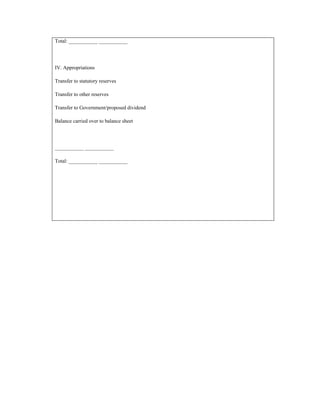 Total: ___________ ___________
IV. Appropriations
Transfer to statutory reserves
Transfer to other reserves
Transfer to Government/proposed dividend
Balance carried over to balance sheet
___________ ___________
Total: ___________ ___________
 