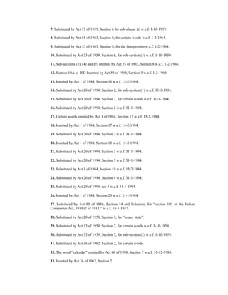 7. Subsituted by Act 33 of 1959, Section 6 for sub-clause (i) w.e.f. 1-10-1959.
8. Subsituted by Act 55 of 1963, Section 8, for certain words w.e.f. 1-2-1964.
9. Subsituted by Act 55 of 1963, Section 8, for the first proviso w.e.f. 1-2-1964.
10. Subsituted by Act 33 of 1959, Section 6, for sub-section (3) w.e.f. 1-10-1959.
11. Sub-sections (3), (4) and (5) omitted by Act 55 of 1963, Section 8 w.e.f. 1-2-1964.
12. Section 10A to 10D Inserted by Act 58 of 1968, Section 3 w.e.f. 1-2-1969.
13. Inserted by Act 1 of 1984, Section 16 w.e.f. 15-2-1984.
14. Subsituted by Act 20 of 1994, Section 2, for sub-section (1) w.e.f. 31-1-1994.
15. Subsituted by Act 20 of 1994, Section 2, for certain words w.e.f. 31-1-1994.
16. Subsituted by Act 20 of 1994, Section 2 w.e.f. 31-1-1994.
17. Certain words omitted by Act 1 of 1984, Section 17 w.e.f. 15-2-1984.
18. Inserted by Act 1 of 1984, Section 17 w.e.f. 15-2-1984.
19. Subsituted by Act 20 of 1994, Section 2 w.e.f. 31-1-1994.
20. Inserted by Act 1 of 1984, Section 18 w.e.f. 15-2-1984.
21. Subsituted by Act 20 of 1994, Section 3 w.e.f. 31-1-1994.
22. Subsituted by Act 20 of 1994, Section 3 w.e.f. 31-1-1994.
23. Subsituted by Act 1 of 1984, Section 19 w.e.f. 15-2-1984.
24. Subsituted by Act 20 of 1994, Section 4 w.e.f. 31-1-1994.
25. Subsituted by Act 20 of 1994, sec 5 w.e.f. 31-1-1994.
26. Inserted by Act 1 of 1984, Section 20 w.e.f. 31-1-1984.
27. Subsituted by Act 95 of 1956, Section 14 and Schedule, for “section 103 of the Indian
Companies Act, 1913 (7 of 1913)” w.e.f. 14-1-1957.
28. Subsituted by Act 20 of 1950, Section 3, for “in any state”.
29. Subsituted by Act 33 of 1959, Section 7, for certain words w.e.f. 1-10-1959.
30. Subsituted by Act 33 of 1959, Section 7, for sub-section (2) w.e.f. 1-10-1959.
31. Subsituted by Act 36 of 1962, Section 2, for certain words.
32. The word “calendar” omitted by Act 66 of 1988, Section 7 w.e.f. 31-12-1988.
33. Inserted by Act 36 of 1962, Section 2.
 