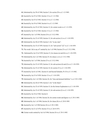 61. Subsituted by Act 58 of 1968, Section 5, for section 20 w.e.f. 1-2-1969.
62. Inserted by Act 55 of 1963, Section 12 w.e.f. 1-2-1964.
63. Inserted by Act 55 of 1963, Section 13 w.e.f. 1-2-1964.
64. Inserted by Act 58 of 1968, Section 6 w.e.f. 1-2-1969.
65. Subsituted by Act 55 of 1963, Section 13, for certain words w.e.f. 1-2-1954.
66. Inserted by Act 55 of 1963, Section 13 w.e.f. 1-3-1964.
67. Inserted by Act 1 of 1984, Section 24 w.e.f. 15-2-1984.
68. Subsituted by Act 33 of 1959, Section 13, for sub-section (1) w.e.f. 1-10-1959.
69. Subsituted by Act 20 of 1950, Section 3, for “in any state”.
70. Subsituted by Act 33 of 1959, Section 13, for “sub-section” (2)” w.e.f. 1-10-1959.
71. The words “all or any of” omitted by Act 1 of 1984, Section 25 w.e.f. 15-2-1984.
72. Subsituted by Act 33 of 1959, Section 13, for clauses (a) and (b) w.e.f. 1-10-1959.
73. Subsituted by Act 1 of 1984, Section 25, for clause ( c) w.e.f. 15-2-1984.
74. Inserted by Act 1 of 1984, Section 25 w.e.f. 15-2-1984.
75. Subsituted by Act 33 of 1959, Section 13, for sub-sections (4) and (5) w.e.f. 1-10-1959.
76. Subsituted by Act 33 of 1959, Section 14, for section 23 w.e.f. 1-10-1959.
77. Inserted by Act 61 of 1981, Section 61 and Second Schedule, Pt. II w.e.f. 1-5-1982.
78. Inserted by Act 33 of 1959, Section 15 w.e.f. 1-10-1959.
79. Subsituted by Act 1 of 1984, Section 26, for “time and demand liabilities” w.e.f. 29-3-1985.
80. Subsituted by Act 20 of 1950, Section 3, for “in the States”.
81. Subsituted by Act 33 of 1959, Section 15, for the former Explanation w.e.f. 1-10-1959.
82. Subsituted by Act 33 of 1959, Section 15, for sub-section (2) w.e.f. 1-10-1959.
83. Inserted by Act 36 of 1962, Section 6.
84. Subsituted by Act 1 of 1984, Section 26, for certain words and figures w.e.f. 29-3-1985.
85. Subsituted by Act 1 of 1984, Section 26, for clause (b) w.e.f. 29-9-1985.
86. Inserted by Act 1 of 1984 Section 26 w.e.f. 29-3-1985.
87. Inserted by Act 21 of 1976, Section 33 w.e.f. 26-9-1975.
88. Certain words omitted by Act I of 1984, Section 26 w.e.f. 29-3-1985.
 