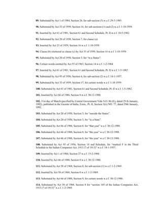 89. Subsituted by Act 1 of 1984, Section 26, for sub-section (3) w.e.f. 29-3-1985.
90. Subsituted by Act 33 of 1959, Section 16, for sub-sections (1) and (2) w.e.f. 1-10-1959.
91. Inserted by Act 61 of 1981, Section 61 and Second Schedule, Pt. II w.e.f. 10-5-1982.
92. Subsituted by Act 20 of 1950, Section 7, for clause (a).
93. Inserted by Act 33 of 1959, Section 16 w.e.f. 1-10-1959.
94. Clause (b) relettered as clause (c) by Act 33 of 1959, Section 16 w.e.f. 1-10-1959.
95. Subsituted by Act 20 of 1950, Section 3, for “in a States”.
96. Certain words omitted by Act 55 of 1963, Section 14 w.e.f. 1-2-1964.
97. Inserted by Act 61 of 1981, Section 61 and Second Schedule, Pt. II w.e.f. 1-5-1982.
98. Subsituted by Act 95 of 1956, Section 6, for sub-section (2) w.e.f. 14-1-1957.
99. Subsituted by Act 33 of 1959, Section 17, for certain words w.e.f. 1-10-1959.
100. Subsituted by Act 61 of 1981, Section 61 and Second Schedule, Pt. II w.e.f. 1-5-1982.
101. Inserted by Act 66 of 1988, Section 8 w.e.f. 30-12-1988.
102. 31st day of March (pecified by Central Government Vide S.O. 86 (E), dated 29 th January,
1992), published in the Gazette of India, Extra., Pt. II, Section 3(ii) NO. 77, dated 29th January,
1992.
103. Subsituted by Act 20 of 1950, Section 3, for “ourside the States”.
104. Subsituted by Act 20 of 1950, Section 3, for “in a State”.
105. Subsituted by Act 66 of 1988, Section 8, for “that year” w.e.f. 30-12-1988.
106. Subsituted by Act 66 of 1988, Section 8, for “the year” w.e.f. 30-12-1988.
107. Subsituted by Act 66 of 1988, Section 8, for “the year” w.e.f. 30-12-1988.
108. Subsituted by Act 95 of 1956, Section 14 and Schedule, for “marked F in the Third
Schedule to the Indian Companies Act, 1913 (7 of 1913)” w.e.f. 14-1-1957.
109. Inserted by Act 1 of 1984, Section 27 w.e.f. 15-2-1984.
110. Inserted by Act 66 of 1988, Section 8 w.e.f. 30-12-1988.
111. Subsituted by Act 58 of 1968, Section 8, for sub-section (1) w.e.f. 1-2-1969.
112. Inserted by Act 58 of 1968, Section 8 w.e.f. 1-2-1969.
113. Subsituted by Act 66 of 1988, Section 9, for certain words w.e.f. 30-12-1988.
114. Subsituted by Act 58 of 1968, Section 8 for “section 145 of the Indian Companies Act,
1913 (7 of 1913)” w.e.f. 1-2-1969.
 