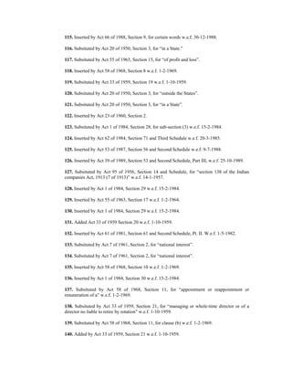 115. Inserted by Act 66 of 1988, Section 9, for certain words w.e.f. 30-12-1988.
116. Subsituted by Act 20 of 1950, Section 3, for “in a State.”
117. Subsituted by Act 55 of 1963, Section 15, for “of profit and loss”.
118. Inserted by Act 58 of 1968, Section 8 w.e.f. 1-2-1969.
119. Subsituted by Act 33 of 1959, Section 19 w.e.f. 1-10-1959.
120. Subsituted by Act 20 of 1950, Section 3, for “outside the States”.
121. Subsituted by Act 20 of 1950, Section 3, for “in a State”.
122. Inserted by Act 23 of 1960, Section 2.
123. Subsituted by Act 1 of 1984, Section 28, for sub-section (3) w.e.f. 15-2-1984.
124. Inserted by Act 62 of 1984, Section 71 and Third Schedule w.e.f. 20-3-1985.
125. Inserted by Act 53 of 1987, Section 56 and Second Schedule w.e.f. 9-7-1988.
126. Inserted by Act 39 of 1989, Section 53 and Second Schedule, Part III, w.e.f. 25-10-1989.
127. Subsituted by Act 95 of 1956, Section 14 and Schedule, for “section 138 of the Indian
companies Act, 1913 (7 of 1913)” w.e.f. 14-1-1957.
128. Inserted by Act 1 of 1984, Section 29 w.e.f. 15-2-1984.
129. Inserted by Act 55 of 1963, Section 17 w.e.f. 1-2-1964.
130. Inserted by Act 1 of 1984, Section 29 w.e.f. 15-2-1984.
131. Added Act 33 of 1959 Section 20 w.e.f. 1-10-1959.
132. Inserted by Act 61 of 1981, Section 61 and Second Schedule, Pt. II. W.e.f. 1-5-1982.
133. Subsituted by Act 7 of 1961, Section 2, for “national interest”.
134. Subsituted by Act 7 of 1961, Section 2, for “national interest”.
135. Inserted by Act 58 of 1968, Section 10 w.e.f. 1-2-1969.
136. Inserted by Act 1 of 1984, Section 30 w.e.f. 15-2-1984.
137. Subsituted by Act 58 of 1968, Section 11, for “appointment or reappointment or
renuneration of a” w.e.f. 1-2-1969.
138. Subsituted by Act 33 of 1959, Section 21, for “managing or whole-time director or of a
director no liable to retire by rotation” w.e.f. 1-10-1959.
139. Subsituted by Act 58 of 1968, Section 11, for clause (b) w.e.f. 1-2-1969.
140. Added by Act 33 of 1959, Section 21 w.e.f. 1-10-1959.
 