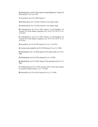 16.Substituted by Act 95 of 1956, Section 14 and Schedule, for “section 235
of the said Act” w.e.f. 14-1-1957.
17. Inserted by Act 37 of 1960, Section 7.
18. Substituted by Act 7 of 1961, Section 5, for certain words.
19. Substituted by Act 7 of 1961, Section 5, for certain words.
20. Substituted by Act 95 of 1956, Section 14 and Schedule, for
“section 153 of the Indian Companies Act, 1913 (7 of 1913)” w.e.f.
14-5-1957.
21. Substituted by Act 95 of 1956, Section 14 and Schedule, for
“section 235 of the Indian Companies Act, 1913 (7 of 1913)” w.e.f.
14-5-1957.
22. Inserted by Act 33 of 1959, Section 32 w.e.f. 1-10-1959.
23. Certain words omitted by Act 55 of 1963 Section 13 w.e.f. 1-2-1964.
24. Substituted by Act 1 of 1984, Section 36 for certain words w.e.f. 15-2-
1984.
25. Substituted by Act 53 of 1963, Section 23 w.e.f. 1-2-1964.
26. Substituted by Act 53 of 1963, Section 23 for sub-section (2) w.e.f. 1-2-
1964.
27. Substituted by Act 53 of 1963, Section 24 for “in the same manner
as on arrear of land revenue” w.e.f. 1-2-1964.
28. Inserted by Act 53 of 1963, Section 24 w.e.f. 1-2-1964.
 