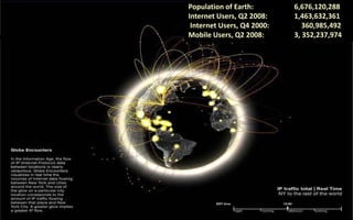 Population of Earth:        6,676,120,288
Internet Users, Q2 2008:    1,463,632,361
 Internet Users, Q4 2000:      360,985,492
Mobile Users, Q2 2008:      3, 352,237,974
 