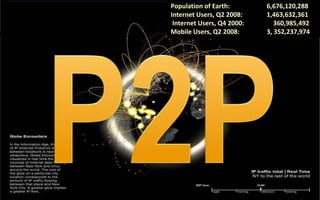 Population of Earth:        6,676,120,288
Internet Users, Q2 2008:    1,463,632,361
 Internet Users, Q4 2000:      360,985,492
Mobile Users, Q2 2008:      3, 352,237,974
 