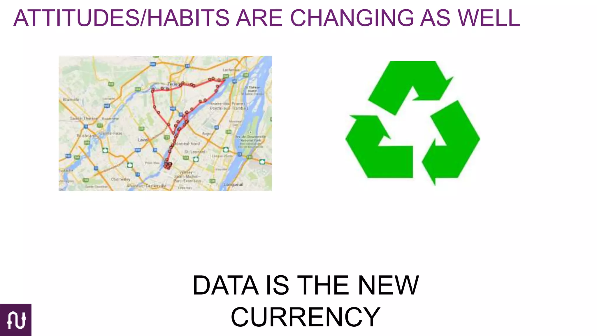 ATTITUDES/HABITS ARE CHANGING AS WELL
DATA IS THE NEW
CURRENCY
 