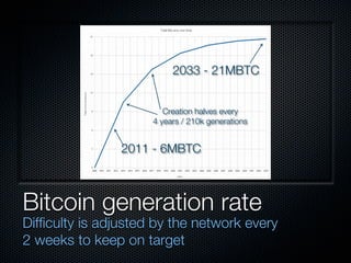 2033 - 21MBTC


                        Creation halves every
                     4 years / 210k generations


          ...