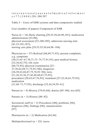 The Barriers to Electronic Medical Record Systems and How to O.docx