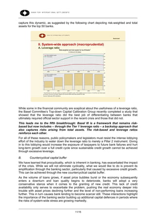 capture this dynamic, as suggested by the following chart depicting risk-weighted and total
assets for the top 50 banks.



                                                                           Restricted



               II. System-wide approach (macroprudential)
               A. Leverage ratio




                                                                                   5




While some in the financial community are sceptical about the usefulness of a leverage ratio,
the Basel Committee’s Top-down Capital Calibration Group recently completed a study that
showed that the leverage ratio did the best job of differentiating between banks that
ultimately required official sector support in the recent crisis and those that did not.
This leads me to the fifth breakthrough: Basel III is a framework that remains risk-
based but now includes – through the Tier 1 leverage ratio – a backstop approach that
also captures risks arising from total assets. The risk-based and leverage ratios
reinforce each other.
For all of these reasons, public policymakers and legislators must resist the intense lobbying
effort of the industry to water down the leverage ratio to merely a Pillar 2 instrument. Giving
in to this lobbying would increase the exposure of taxpayers to future bank failures and hurt
long-term growth over a full credit cycle since sustainable credit growth cannot be achieved
through excessive leverage.

B.      Countercyclical capital buffer
We have learned that procyclicality, which is inherent in banking, has exacerbated the impact
of the crisis. While we will not eliminate cyclicality, what we would like to do is prevent its
amplification through the banking sector, particularly that caused by excessive credit growth.
This can be achieved through the new countercyclical capital buffer.
As the volume of loans grows, if asset price bubbles burst or the economy subsequently
enters a downturn and loan quality begins to deteriorate, banks will adopt a very
conservative stance when it comes to the granting of new credit. This lack of credit
availability only serves to exacerbate the problem, pushing the real economy deeper into
trouble with asset prices declining further and the level of non-performing loans increasing
further. This in turn causes bank lending to become scarcer still. These interactions highlight
the importance of the banking sector building up additional capital defences in periods where
the risks of system-wide stress are growing markedly.


                                             11/16
 