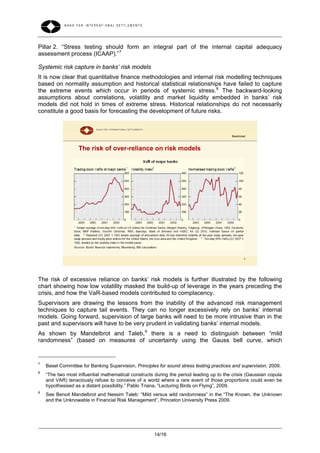 Pillar 2. “Stress testing should form an integral part of the internal capital adequacy
assessment process (ICAAP).” 7

Systemic risk capture in banks’ risk models
It is now clear that quantitative finance methodologies and internal risk modelling techniques
based on normality assumption and historical statistical relationships have failed to capture
the extreme events which occur in periods of systemic stress. 8 The backward-looking
assumptions about correlations, volatility and market liquidity embedded in banks’ risk
models did not hold in times of extreme stress. Historical relationships do not necessarily
constitute a good basis for forecasting the development of future risks.



                                                                                          Restricted



                   The risk of over-reliance on risk models




                                                                                                  1




The risk of excessive reliance on banks’ risk models is further illustrated by the following
chart showing how low volatility masked the build-up of leverage in the years preceding the
crisis, and how the VaR-based models contributed to complacency.
Supervisors are drawing the lessons from the inability of the advanced risk management
techniques to capture tail events. They can no longer excessively rely on banks’ internal
models. Going forward, supervision of large banks will need to be more intrusive than in the
past and supervisors will have to be very prudent in validating banks’ internal models.
As shown by Mandelbrot and Taleb, 9 there is a need to distinguish between “mild
randomness” (based on measures of uncertainty using the Gauss bell curve, which


7
    Basel Committee for Banking Supervision, Principles for sound stress testing practices and supervision, 2009.
8
    “The two most influential mathematical constructs during the period leading up to the crisis (Gaussian copula
    and VAR) tenaciously refuse to conceive of a world where a rare event of those proportions could even be
    hypothesised as a distant possibility.” Pablo Triana, “Lecturing Birds on Flying”, 2009.
9
    See Benoit Mandelbrot and Nessim Taleb: “Mild versus wild randomness” in the “The Known, the Unknown
    and the Unknowable in Financial Risk Management”, Princeton University Press 2009.




                                                      14/16
 