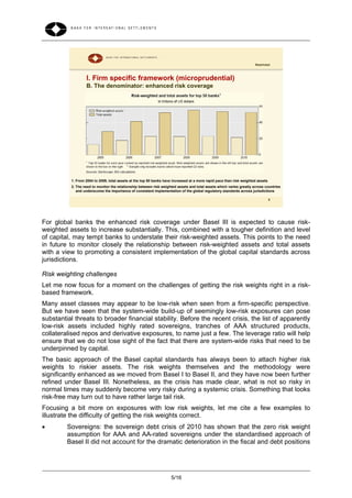 Restricted



                   I. Firm specific framework (microprudential)
                   B. The denominator: enhanced risk coverage




           1. From 2004 to 2009, total assets at the top 50 banks have increased at a more rapid pace than risk weighted assets
           2. The need to monitor the relationship between risk weighted assets and total assets which varies greatly across countries
              and underscores the importance of consistent implementation of the global regulatory standards across jurisdictions

                                                                                                                                  9




For global banks the enhanced risk coverage under Basel III is expected to cause risk-
weighted assets to increase substantially. This, combined with a tougher definition and level
of capital, may tempt banks to understate their risk-weighted assets. This points to the need
in future to monitor closely the relationship between risk-weighted assets and total assets
with a view to promoting a consistent implementation of the global capital standards across
jurisdictions.

Risk weighting challenges
Let me now focus for a moment on the challenges of getting the risk weights right in a risk-
based framework.
Many asset classes may appear to be low-risk when seen from a firm-specific perspective.
But we have seen that the system-wide build-up of seemingly low-risk exposures can pose
substantial threats to broader financial stability. Before the recent crisis, the list of apparently
low-risk assets included highly rated sovereigns, tranches of AAA structured products,
collateralised repos and derivative exposures, to name just a few. The leverage ratio will help
ensure that we do not lose sight of the fact that there are system-wide risks that need to be
underpinned by capital.
The basic approach of the Basel capital standards has always been to attach higher risk
weights to riskier assets. The risk weights themselves and the methodology were
significantly enhanced as we moved from Basel I to Basel II, and they have now been further
refined under Basel III. Nonetheless, as the crisis has made clear, what is not so risky in
normal times may suddenly become very risky during a systemic crisis. Something that looks
risk-free may turn out to have rather large tail risk.
Focusing a bit more on exposures with low risk weights, let me cite a few examples to
illustrate the difficulty of getting the risk weights correct.
        Sovereigns: the sovereign debt crisis of 2010 has shown that the zero risk weight
         assumption for AAA and AA-rated sovereigns under the standardised approach of
         Basel II did not account for the dramatic deterioration in the fiscal and debt positions




                                                                     5/16
 