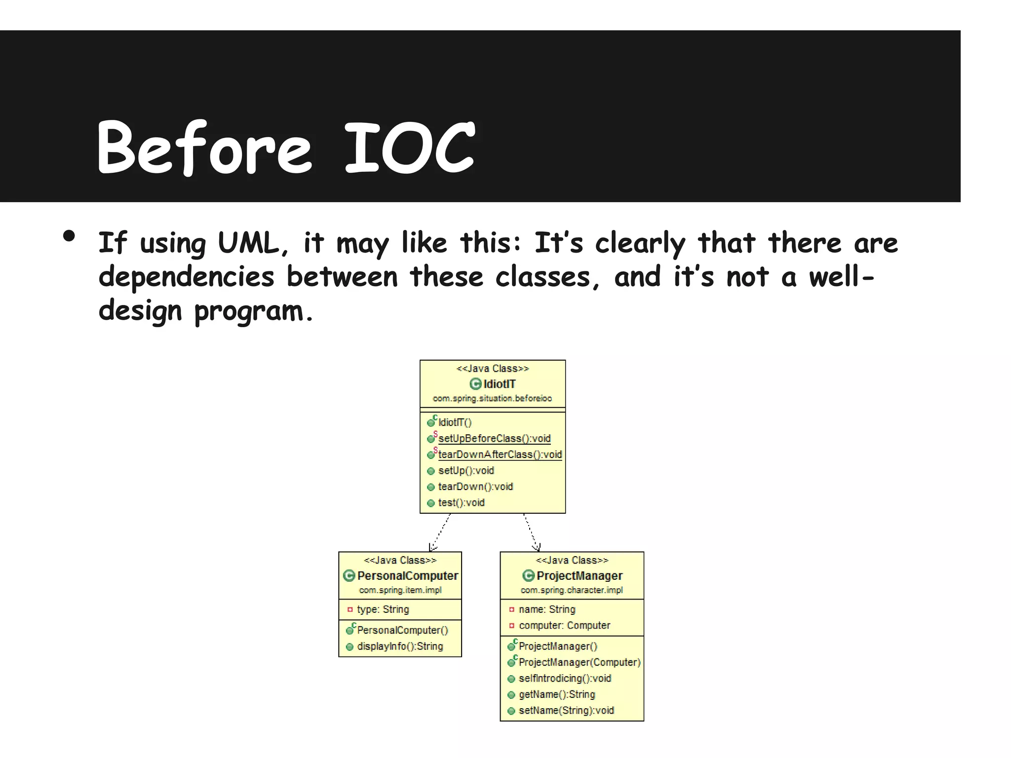 Before IOC
•   If using UML, it may like this: It’s clearly that there are
    dependencies between these classes, and it’s not a well-
    design program.
 