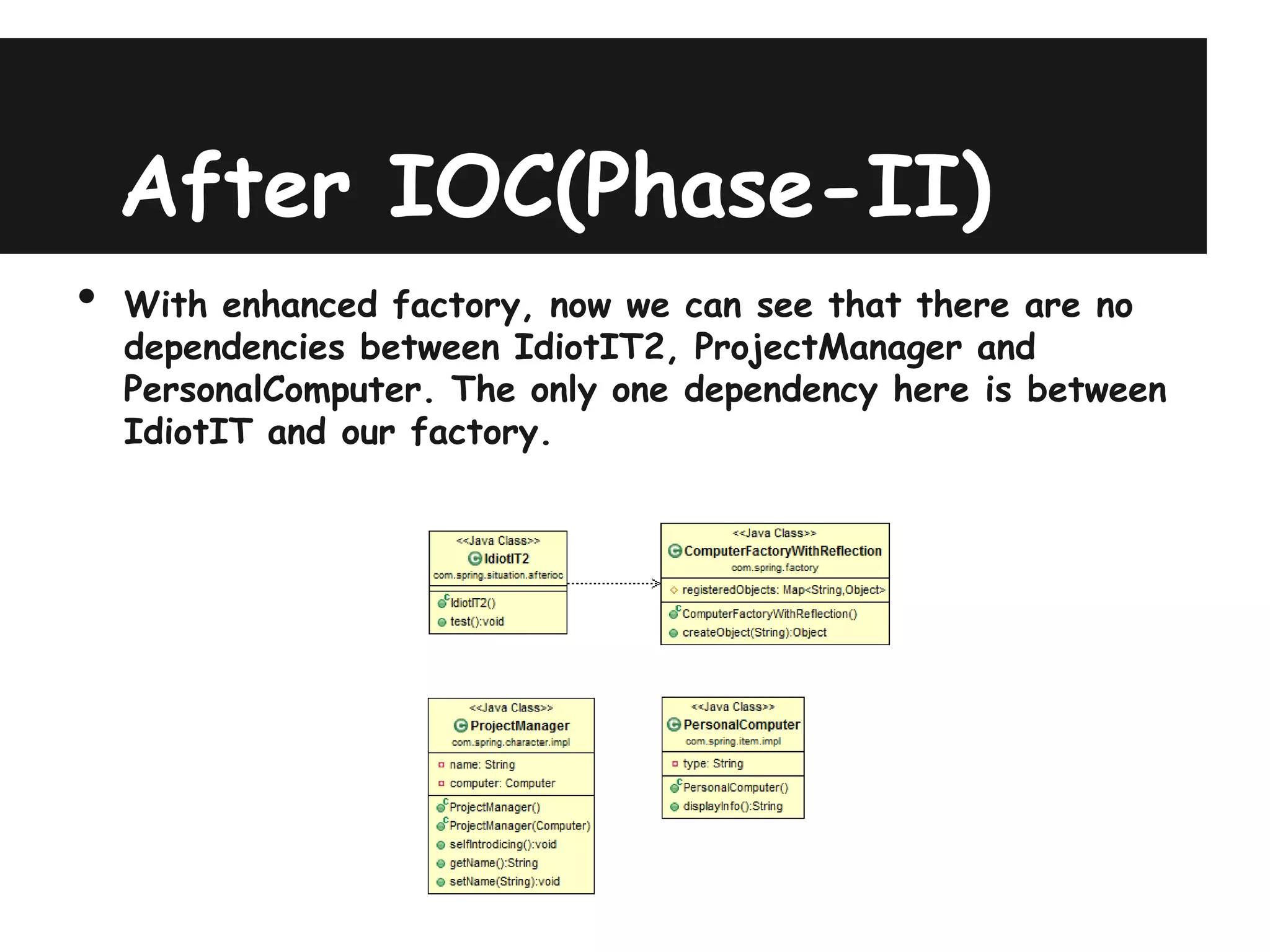 After IOC(Phase-II)
•   With enhanced factory, now we can see that there are no
    dependencies between IdiotIT2, ProjectManager and
    PersonalComputer. The only one dependency here is between
    IdiotIT and our factory.
 