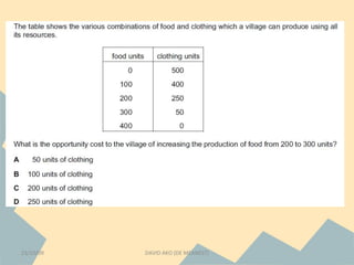 23/10/09 DAVID AKO (DE MEANEST) 
 