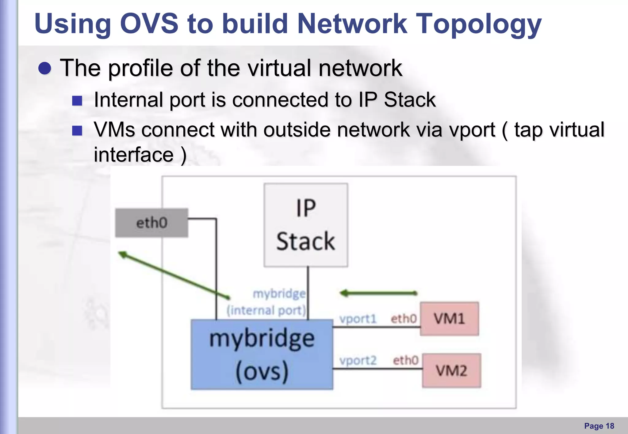 Using OVS to build Network Topology
 The profile of the virtual network
 Internal port is connected to IP Stack
 VMs connect with outside network via vport ( tap virtual
interface )

Page 18

 