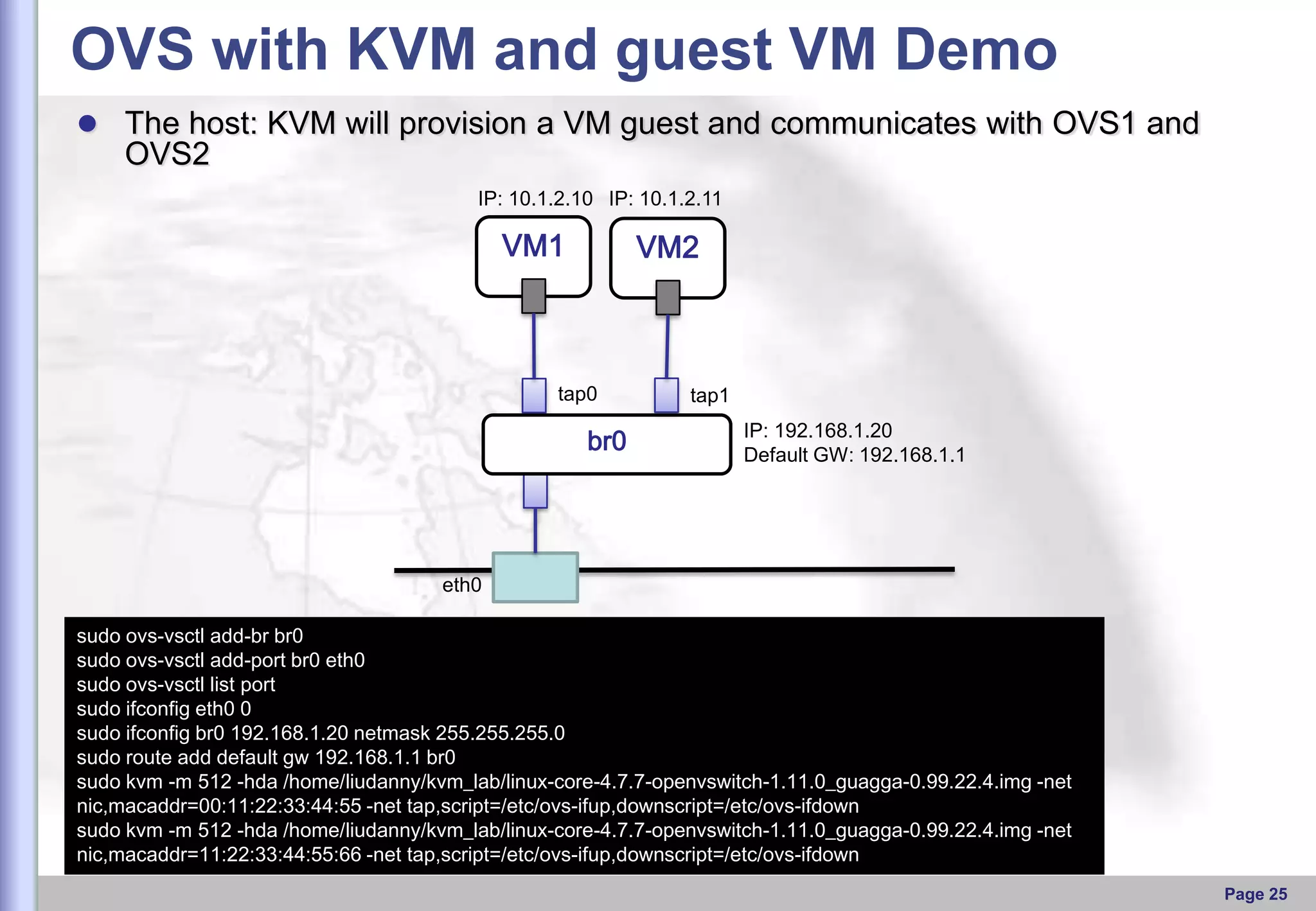 OVS with KVM and guest VM Demo
 The host: KVM will provision a VM guest and communicates with OVS1 and

OVS2
IP: 10.1.2.10 IP: 10.1.2.11

VM1

VM2

tap0

br0

tap1
IP: 192.168.1.20
Default GW: 192.168.1.1

eth0
sudo ovs-vsctl add-br br0
sudo ovs-vsctl add-port br0 eth0
sudo ovs-vsctl list port
sudo ifconfig eth0 0
sudo ifconfig br0 192.168.1.20 netmask 255.255.255.0
sudo route add default gw 192.168.1.1 br0
sudo kvm -m 512 -hda /home/liudanny/kvm_lab/linux-core-4.7.7-openvswitch-1.11.0_guagga-0.99.22.4.img -net
nic,macaddr=00:11:22:33:44:55 -net tap,script=/etc/ovs-ifup,downscript=/etc/ovs-ifdown
sudo kvm -m 512 -hda /home/liudanny/kvm_lab/linux-core-4.7.7-openvswitch-1.11.0_guagga-0.99.22.4.img -net
nic,macaddr=11:22:33:44:55:66 -net tap,script=/etc/ovs-ifup,downscript=/etc/ovs-ifdown
Page 25

 