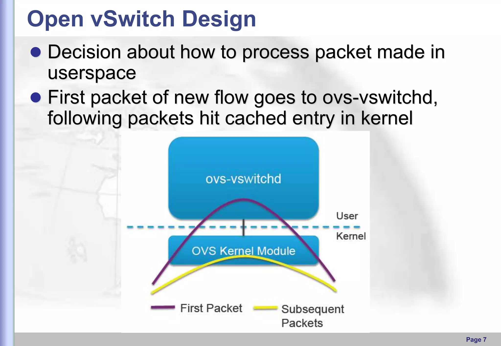 Open vSwitch Design
 Decision about how to process packet made in

userspace
 First packet of new flow goes to ovs-vswitchd,
following packets hit cached entry in kernel

Page 7

 