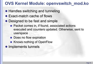 OVS Kernel Module: openvswitch_mod.ko
 Handles switching and tunneling
 Exact-match cache of ﬂows
 Designed to be fast and simple
 Packet comes in, if found, associated actions
executed and counters updated. Otherwise, sent to
userspace
 Does no ﬂow expiration
 Knows nothing of OpenFlow

 Implements tunnels

Page 15

 