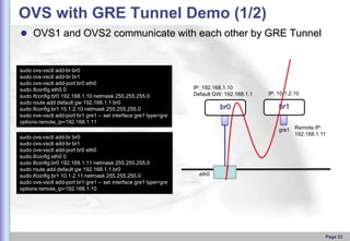 OVS with GRE Tunnel Demo (1/2)
 OVS1 and OVS2 communicate with each other by GRE Tunnel

sudo ovs-vsctl add-br br0
sudo ovs-vsctl add-br br1
sudo ovs-vsctl add-port br0 eth0
sudo ifconfig eth0 0
sudo ifconfig br0 192.168.1.10 netmask 255.255.255.0
sudo route add default gw 192.168.1.1 br0
sudo ifconfig br1 10.1.2.10 netmask 255.255.255.0
sudo ovs-vsctl add-port br1 gre1 -- set interface gre1 type=gre
options:remote_ip=192.168.1.11
sudo ovs-vsctl add-br br0
sudo ovs-vsctl add-br br1
sudo ovs-vsctl add-port br0 eth0
sudo ifconfig eth0 0
sudo ifconfig br0 192.168.1.11 netmask 255.255.255.0
sudo route add default gw 192.168.1.1 br0
sudo ifconfig br1 10.1.2.11 netmask 255.255.255.0
sudo ovs-vsctl add-port br1 gre1 -- set interface gre1 type=gre
options:remote_ip=192.168.1.10

IP: 192.168.1.10
Default GW: 192.168.1.1

br0

IP: 10.1.2.10

br1
gre1 Remote IP:
192.168.1.11

eth0

Page 23

 