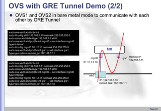 OVS with GRE Tunnel Demo (2/2)
 OVS1 and OVS2 in bare metal mode to communicate with each

other by GRE Tunnel
sudo ovs-vsctl add-br br-int
sudo ifconfig eth0 192.168.1.10 netmask 255.255.255.0
sudo route add default gw 192.168.1.1 eth0
sudo ovs-vsctl add-port br-int mgmt0 -- set interface mgmt0
type=internal
sudo ifconfig mgmt0 10.1.2.10 netmask 255.255.255.0
sudo ovs-vsctl add-port br-int gre1 -- set interface gre1
type=gre options:remote_ip=192.168.1.11

br0
mgmt0

sudo ovs-vsctl add-br br-int
sudo ifconfig eth0 192.168.1.11 netmask 255.255.255.0
sudo route add default gw 192.168.1.1 eth0
sudo ovs-vsctl add-port br-int mgmt0 -- set interface mgmt0
type=internal
sudo ifconfig mgmt0 10.1.2.11 netmask 255.255.255.0
sudo ovs-vsctl add-port br-int gre1 -- set interface gre1
type=gre options:remote_ip=192.168.1.10

gre1

Remote IP:
192.168.1.11

IP: 10.1.2.10

eth0
IP: 192.168.1.10
Default GW: 192.168.1.1

Page 24

 
