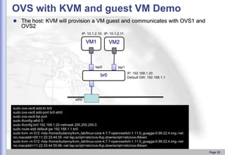 OVS with KVM and guest VM Demo
 The host: KVM will provision a VM guest and communicates with OVS1 and

OVS2
IP: 10.1.2.10 IP: 10.1.2.11

VM1

VM2

tap0

br0

tap1
IP: 192.168.1.20
Default GW: 192.168.1.1

eth0
sudo ovs-vsctl add-br br0
sudo ovs-vsctl add-port br0 eth0
sudo ovs-vsctl list port
sudo ifconfig eth0 0
sudo ifconfig br0 192.168.1.20 netmask 255.255.255.0
sudo route add default gw 192.168.1.1 br0
sudo kvm -m 512 -hda /home/liudanny/kvm_lab/linux-core-4.7.7-openvswitch-1.11.0_guagga-0.99.22.4.img -net
nic,macaddr=00:11:22:33:44:55 -net tap,script=/etc/ovs-ifup,downscript=/etc/ovs-ifdown
sudo kvm -m 512 -hda /home/liudanny/kvm_lab/linux-core-4.7.7-openvswitch-1.11.0_guagga-0.99.22.4.img -net
nic,macaddr=11:22:33:44:55:66 -net tap,script=/etc/ovs-ifup,downscript=/etc/ovs-ifdown
Page 25

 