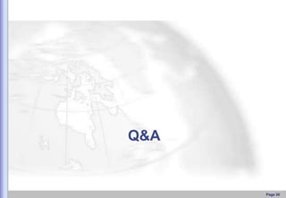 Q&A

Page 26

 