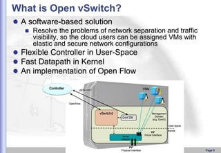 What is Open vSwitch?
 A software-based solution
 Resolve the problems of network separation and traffic
visibility, so the cloud users can be assigned VMs with
elastic and secure network configurations
 Flexible Controller in User-Space
 Fast Datapath in Kernel
 An implementation of Open Flow
Controller

Page 6

 
