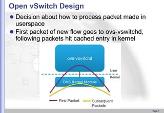 Open vSwitch Design
 Decision about how to process packet made in

userspace
 First packet of new flow goes to ovs-vswitchd,
following packets hit cached entry in kernel

Page 7

 