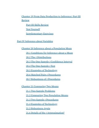 Chapter 19 From Data Production to Inference: Part III
Review
Part III Skills Review
Test Yourself
Supplementary Exercises
Part IV Inference about Variables
Chapter 20 Inference about a Population Mean
20.1 Conditions for Inference about a Mean
20.2 The t Distributions
20.3 The One-Sample t Confidence Interval
20.4 The One-Sample t Test
20.5 Examples of Technology
20.6 Matched Pairs t Procedures
20.7 Robustness of t Procedures
Chapter 21 Comparing Two Means
21.1 Two-Sample Problems
21.2 Comparing Two Population Means
21.3 Two-Sample t Procedures
21.4 Examples of Technology
21.5 Robustness Again
21.6 Details of the t Approximation*
 