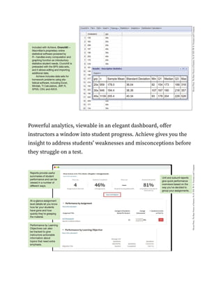 Powerful analytics, viewable in an elegant dashboard, offer
instructors a window into student progress. Achieve gives you the
insight to address students’ weaknesses and misconceptions before
they struggle on a test.
 