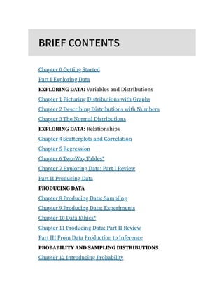 BRIEF CONTENTS
Chapter 0 Getting Started
Part I Exploring Data
EXPLORING DATA: Variables and Distributions
Chapter 1 Picturing Distributions with Graphs
Chapter 2 Describing Distributions with Numbers
Chapter 3 The Normal Distributions
EXPLORING DATA: Relationships
Chapter 4 Scatterplots and Correlation
Chapter 5 Regression
Chapter 6 Two-Way Tables*
Chapter 7 Exploring Data: Part I Review
Part II Producing Data
PRODUCING DATA
Chapter 8 Producing Data: Sampling
Chapter 9 Producing Data: Experiments
Chapter 10 Data Ethics*
Chapter 11 Producing Data: Part II Review
Part III From Data Production to Inference
PROBABILITY AND SAMPLING DISTRIBUTIONS
Chapter 12 Introducing Probability
 