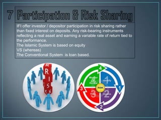 IFI offer investor / depositor participation in risk sharing rather
than fixed interest on deposits. Any risk-bearing instruments
reflecting a real asset and earning a variable rate of return tied to
the performance.
The Islamic System is based on equity
VS (whereas)
The Conventional System is loan based.
 