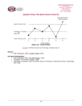 Production and Quality Tools: The Basic Seven Quality Tools | PDF