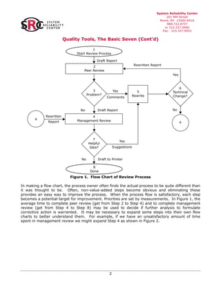 Production and Quality Tools: The Basic Seven Quality Tools | PDF