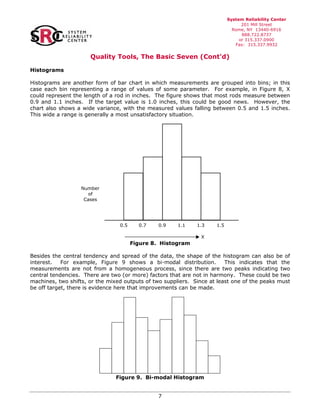 Production and Quality Tools: The Basic Seven Quality Tools | PDF