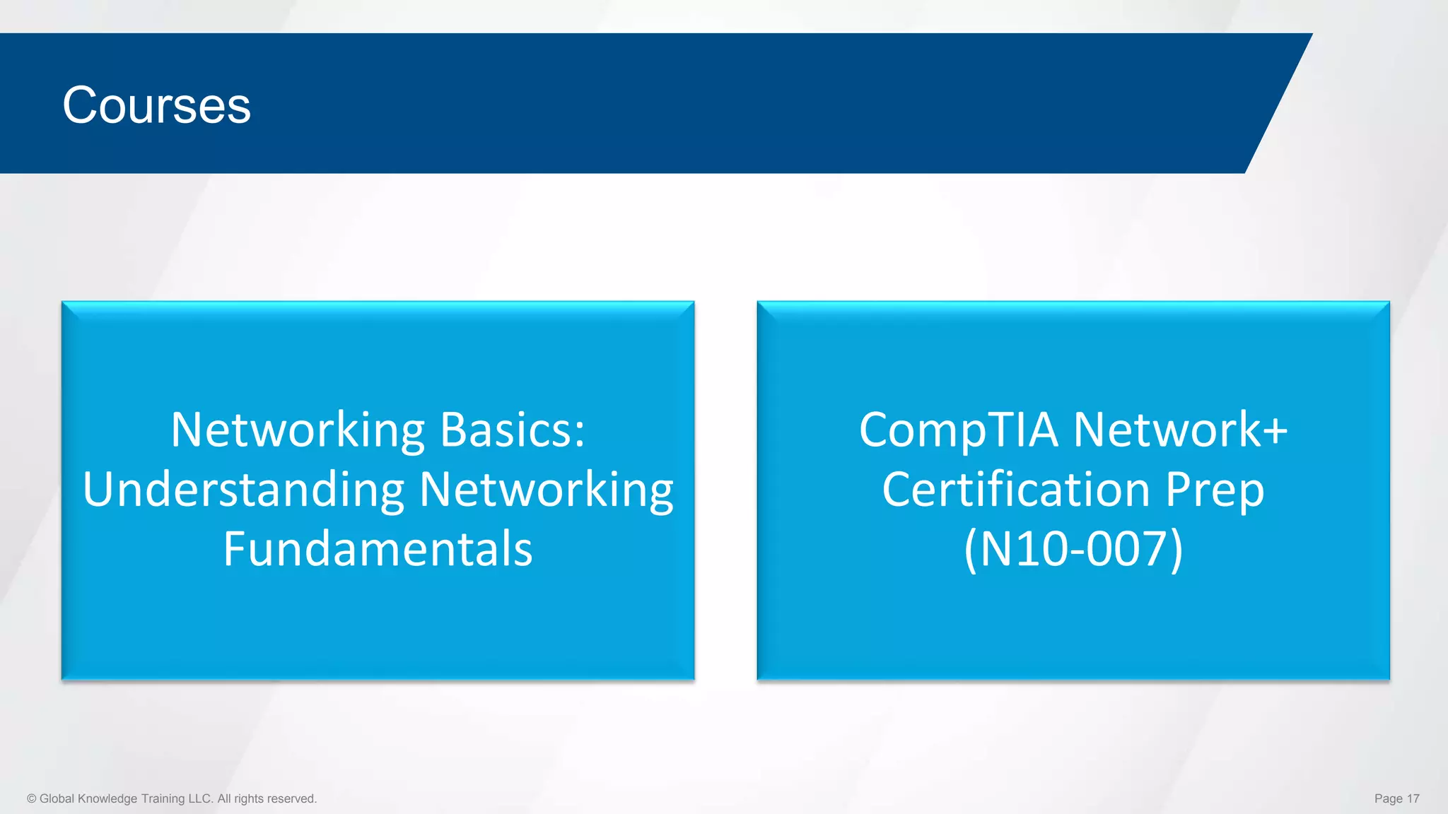 The basics of computer networking ppt
