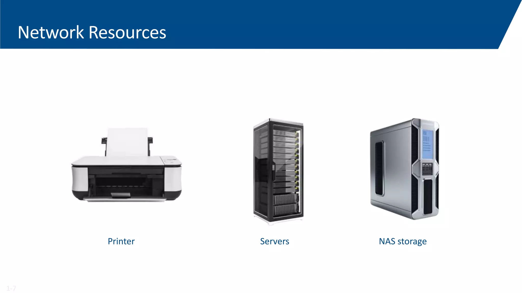 The basics of computer networking ppt
